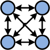 The most complex motif on 4 nodes