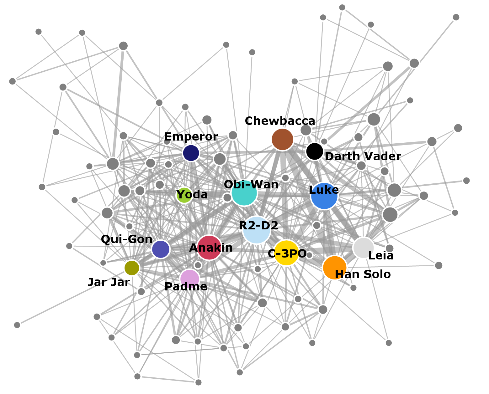 Star Wars' Movies Head To Disney Linear Networks, Shared With Turner